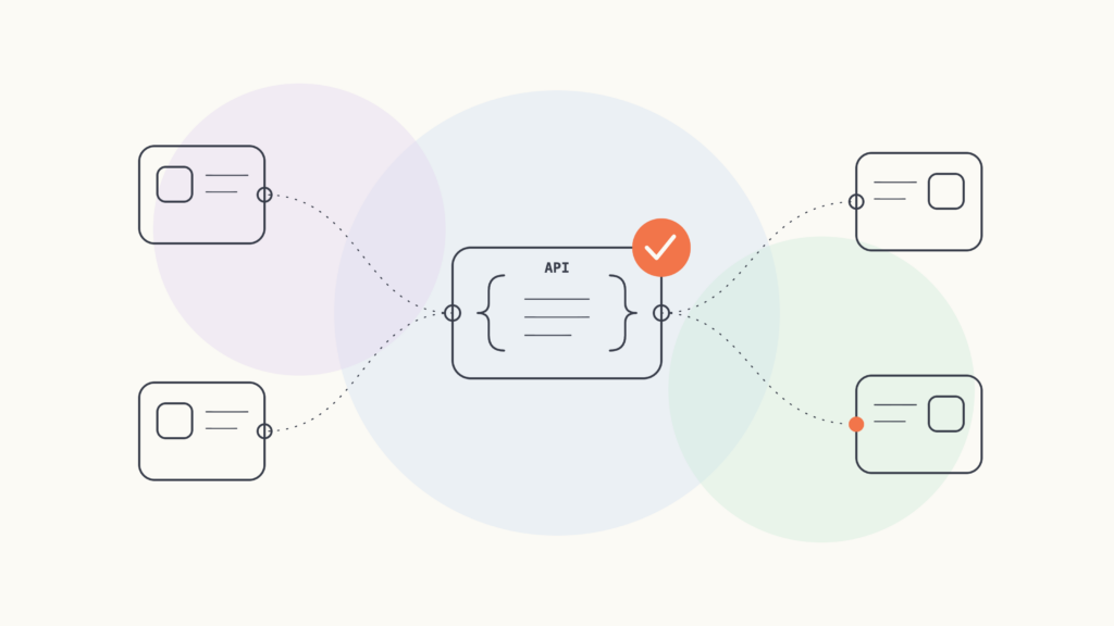 API shopify
