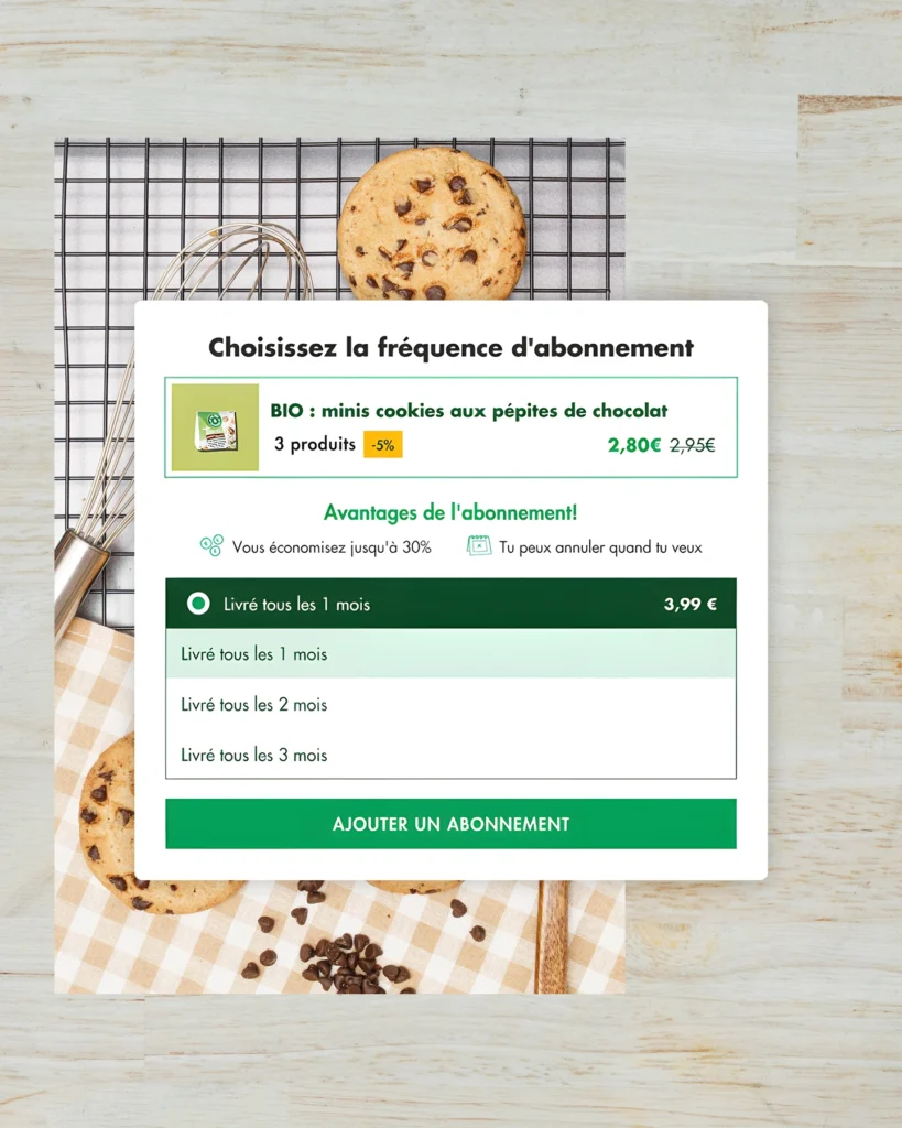 Site e-commerce structuré pour la rentabilité