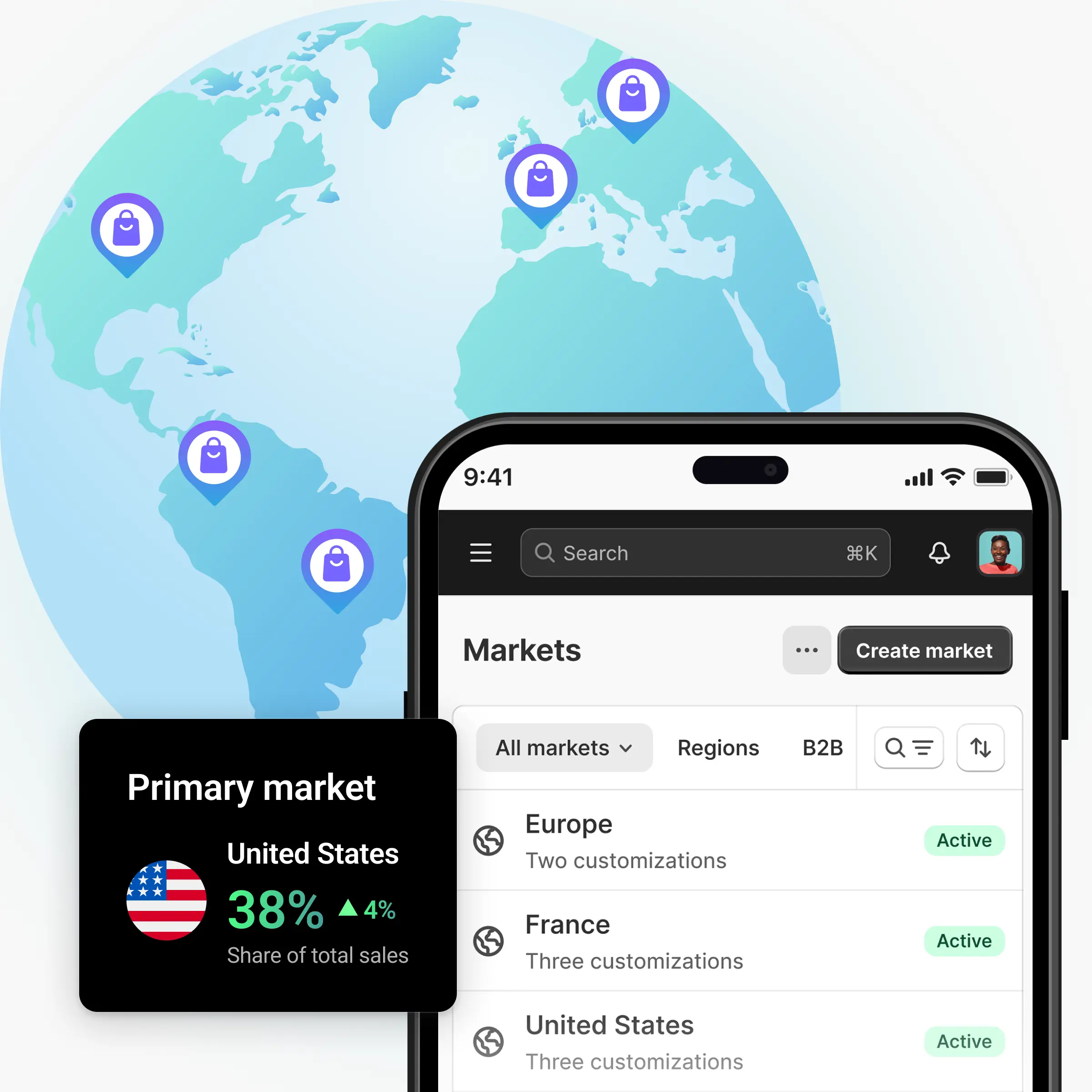 Internationalisation ecommerce