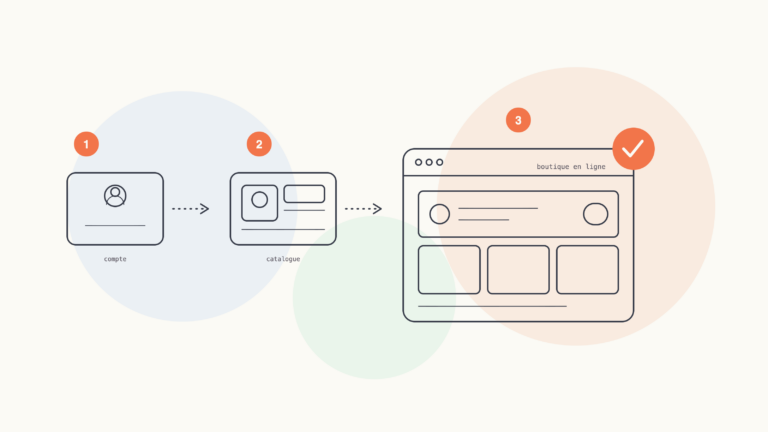 Comment créer une boutique en ligne avec Shopify : le guide complet 2026
