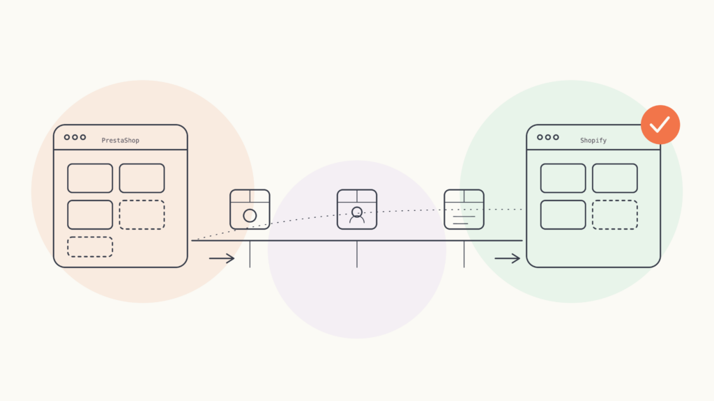 Migration PrestaShop vers Shopify : guide complet 2025