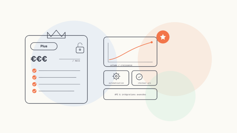 Shopify Plus : prix, fonctionnalités et cas d'usage, guide complet 2026