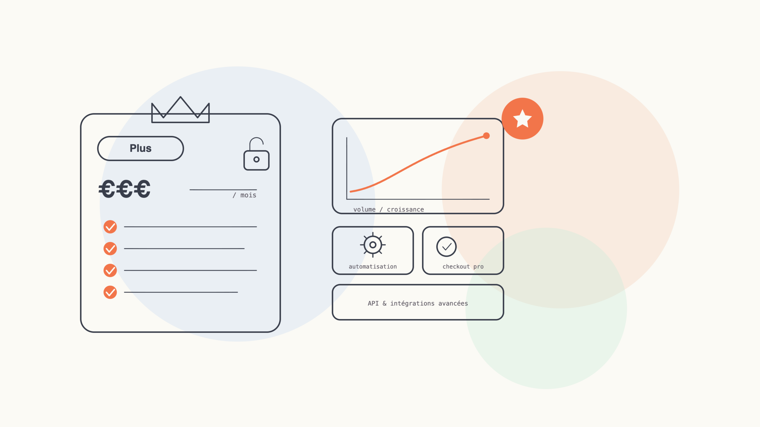 Shopify Plus : prix, fonctionnalités et cas d'usage, guide complet 2026