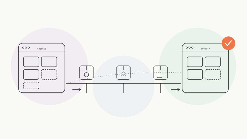 Migration Magento vers Shopify : guide complet