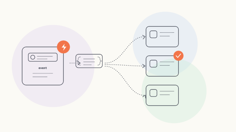 Webhook Shopify : synchronisation automatique des événements boutique