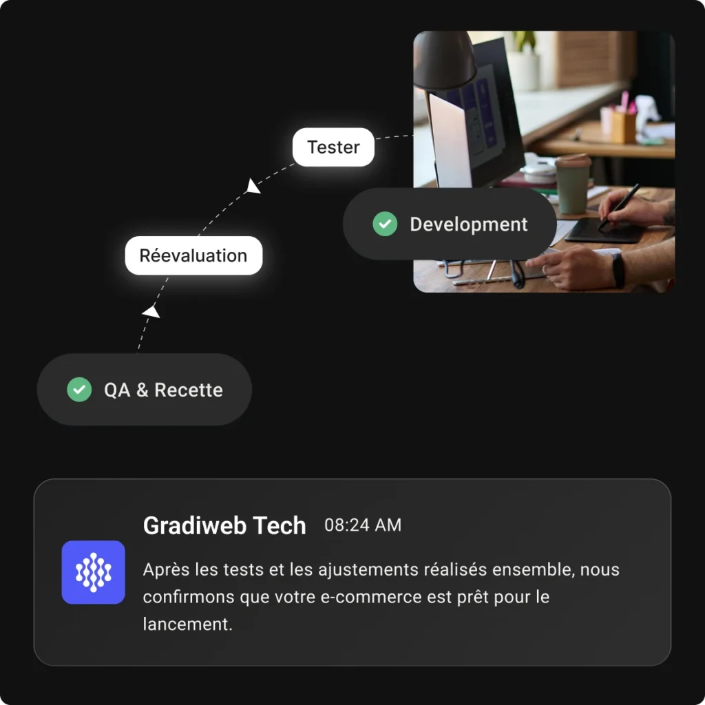 Lancement projet ecommerce gradiweb
